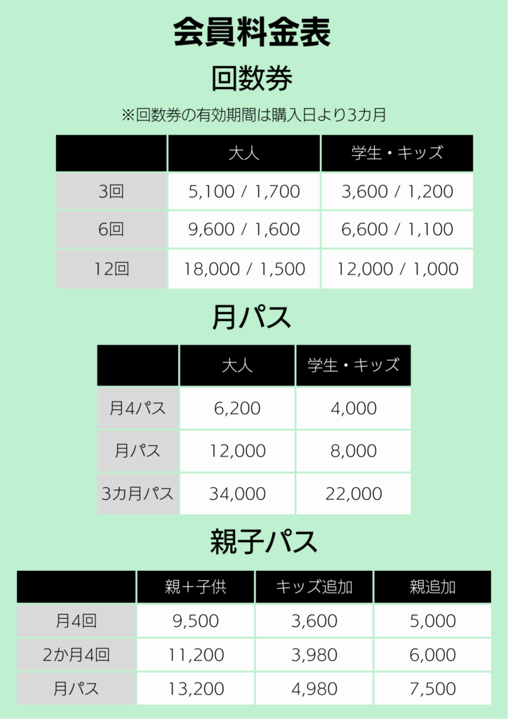 会員料金（回数券）