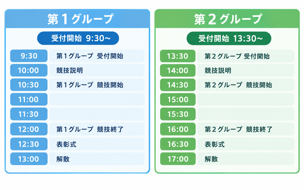 Fコンスケジュール